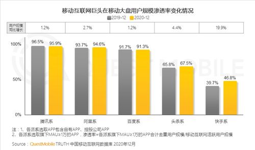 供應鏈管理服務 外包合作中的內卷與突圍