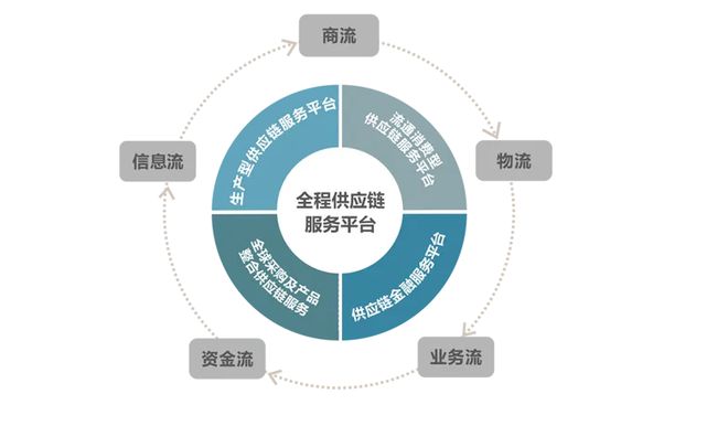 鳥瞰高考順利進行背后的供應鏈與互聯(lián)網(wǎng)銷售力量
