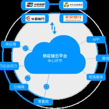打造卓越客戶體驗 深化供應鏈管理服務賦能企業(yè)增長