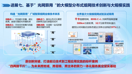 2024年度信息通信領域十大科技進展 6G試驗網與南極自主寬帶通信引領創新前沿