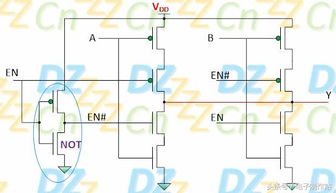 掌握CMOS集成電路設計，助力國產芯片自主崛起