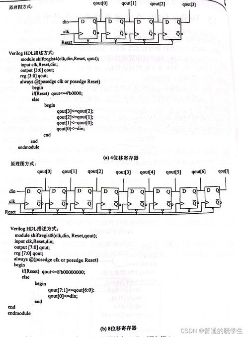 集成電路設(shè)計的層次化 從概念到硅片的系統(tǒng)化構(gòu)建